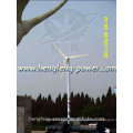 High efficiency and factory price of alternator for wind turbine
